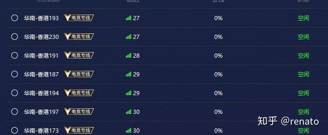 还在用付费加速器吗？这几款免费加速器可太香了