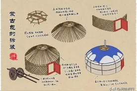 渐行渐远的蒙古包（2）·蒙古包代表的草原文化符号图片