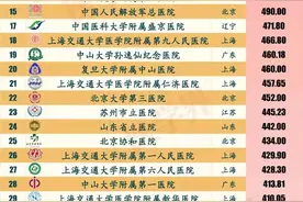 在郑大一的阴影下，河南省人民医院的体量被轻视了图片