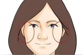 你清楚脸上这“几种”面相吗？快来跟中医一起学下吧图片