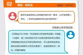 2021河南“省考”在即 这些问题都清楚吗？图片