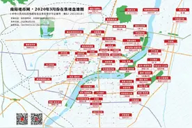 2020年的南阳房地产行业，是宁静，还是疯狂？图片