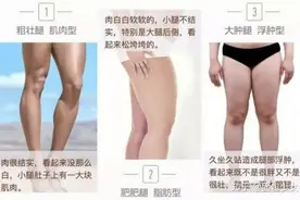 瘦腿秘籍！大粗腿女孩腿围小5cm，终极瘦腿指南请收下图片