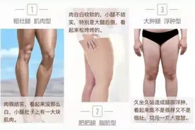 瘦腿秘籍！大粗腿女孩腿围小5cm，终极瘦腿指南请收下图片
