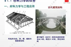 材料力学为什么那么难学，如何掌握材料力学基础，值得保存学习图片
