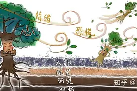 疫情结束，休完产假的妈妈重返职场，被降薪还被边缘化，怎么办？图片