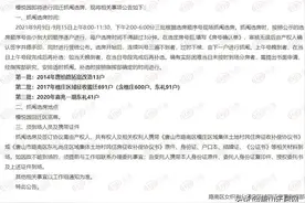 路南檀庄、尚德村、景庄子村、范庄区域回迁户将抓阄选房图片