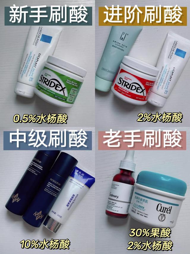 新手刷酸教程