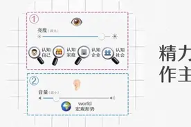 王石：我的生命我作主，经营公司更要经营身体图片