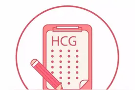 孕早期会令人心塞的HCG和孕酮图片