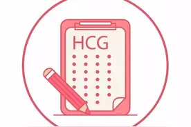孕早期会令人心塞的HCG和孕酮图片