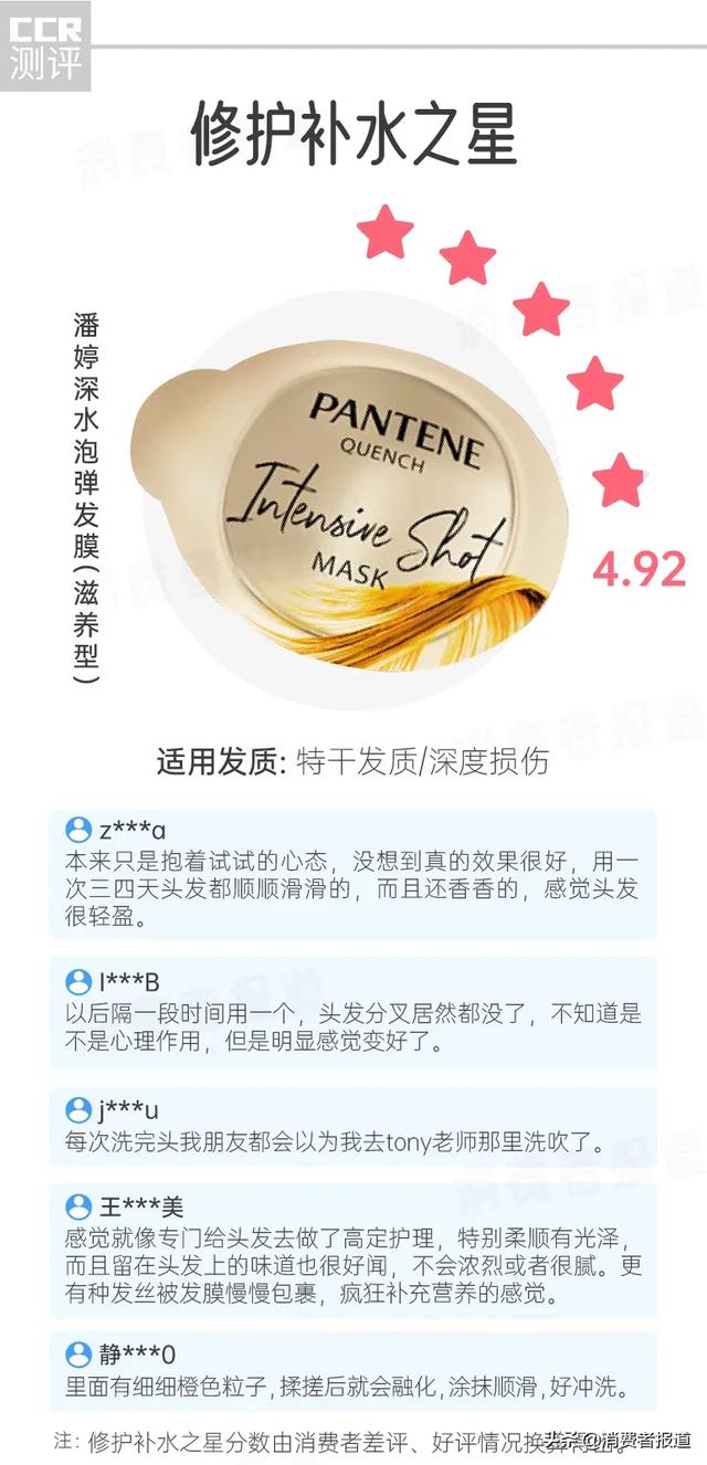 7款洗发水、护发素口碑报告：出油、头屑、干枯，秋冬季节如何呵护你的三千发丝？