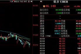 Uber（优步）身上有着滴滴的“结局”图片