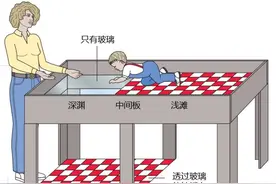 9个月婴儿在妈妈鼓励下爬下床，妈妈在就胆儿大，这是真的吗？图片
