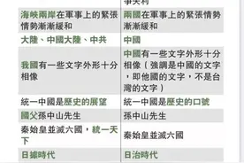 一图看懂台湾最新历史教科书“去中国化”图片