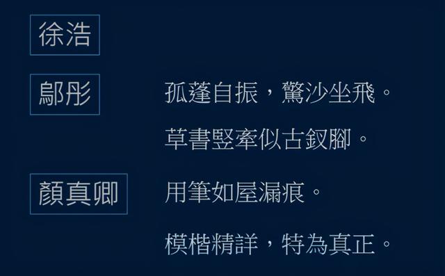 黄简讲书法：七级课程草书篇54-草书流派05下（张旭，怀素）
