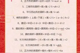 数学老师：1—6年级公式汇总，全是考点，值得为孩子收藏打印一份图片