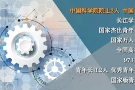 传奇！两院院士、董事局主席、省委书记，他们都毕业于辽宁这所大学！图片