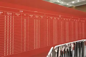 今天南京4大热盘齐开！江北核心区2盘连夜开盘，怎么选？图片