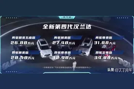 全混动！共六款配置，26.88—34.88万，咋挑？全新汉兰达购车手册图片
