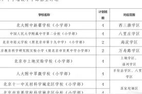 NEW！海淀区有多少所9年一贯制学校？大家会怎么选择？一文全搞定图片