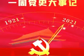 一周党史大事记(10月18日－10月24日)图片