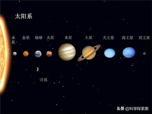 太阳系八大行星中为何只有地球诞生了生命？