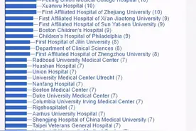 800万年薪都挖不走华西人图片