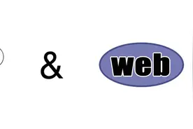 教你如何用Go语言进行Web应用的开发（一学就会）图片