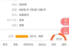 20年后2020年班章二星大白菜能超越500万元的一代班章大白菜？图片