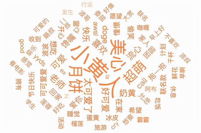 2021Ӫ̵㣬ЩƷƵӪ⣬
