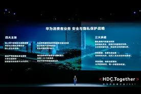 以“四大主张”和“三大承诺”为基，鸿蒙生态竖起隐私安全标杆图片