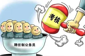 公务员被纪律处分后，年度考核等次如何确定，你知道吗？图片