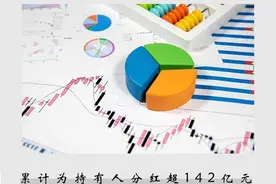 年仅41岁基金经理蔡向阳不幸去世，为基民累计分红超百亿，重仓茅台五粮液图片