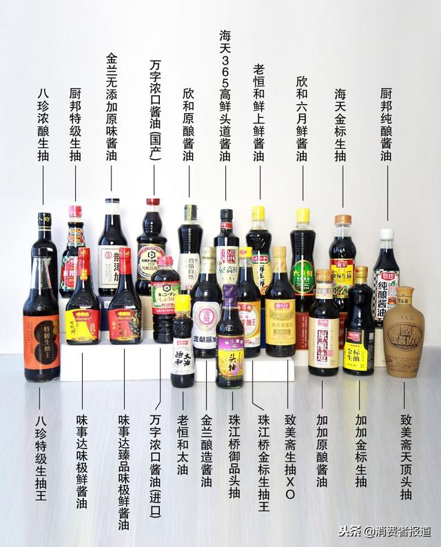 酱油对比测评：70块钱的竟变质；海天、加加等高价未必高品质！