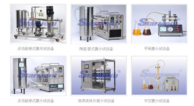 「世达膜｜流体分离纯化」膜分离设备，膜分离技术原理介绍