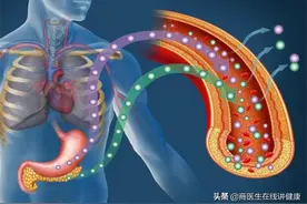 喝酒能降血糖？糖友现身说法，糖尿病喝酒与不喝酒，差距很大图片