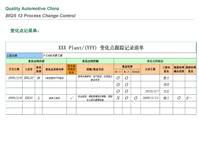 biqs是什么体系