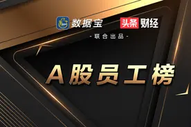 A股上市公司员工数首次超上海人口，沿海发达地区贡献近七成新增就业！大学生占比是全国3.34倍图片