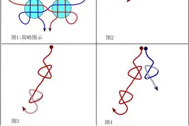 中国结/冰花结编法3图片