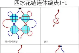 中国结/冰花结编法3图片