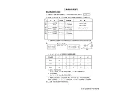 三角函数专项复习图片