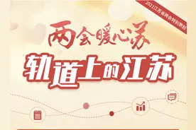 两会暖心苏｜“轨道上的江苏”图片