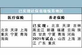 异地换工作前必看！换城市不再怕，一文教你解决社保公积金问题图片