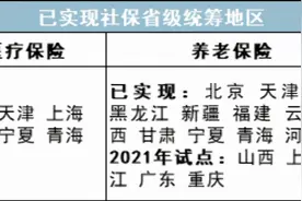 异地换工作前必看！换城市不再怕，一文教你解决社保公积金问题图片