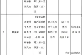 罚款3万元！长汀这个加油站因违法被行政处罚图片