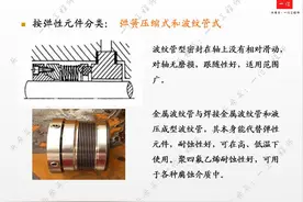 为什么要进行机械密封处理？常见的密封方式与泄露检修，值得保存图片