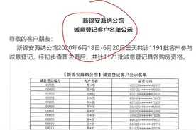 深圳人是楼价越高，买得越“起劲”？图片