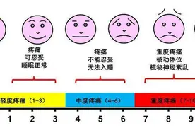 求诊者感受：包皮手术，真有这么疼吗？图片