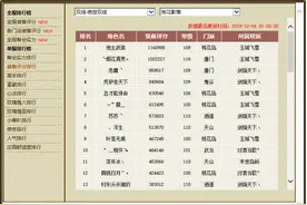 天龙八部：新神区桃花影落激战三天三夜，重楼号过百，满五遍地走图片